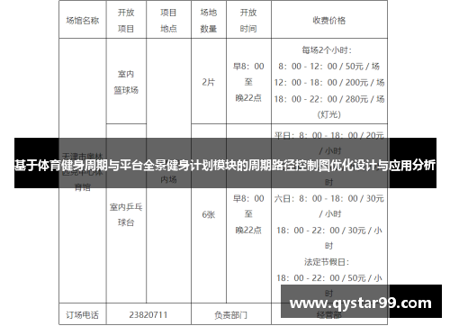 基于体育健身周期与平台全景健身计划模块的周期路径控制图优化设计与应用分析